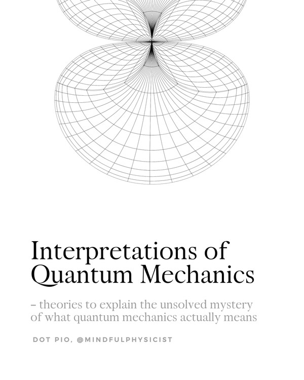 Interpretations of Quantum Mechanics
