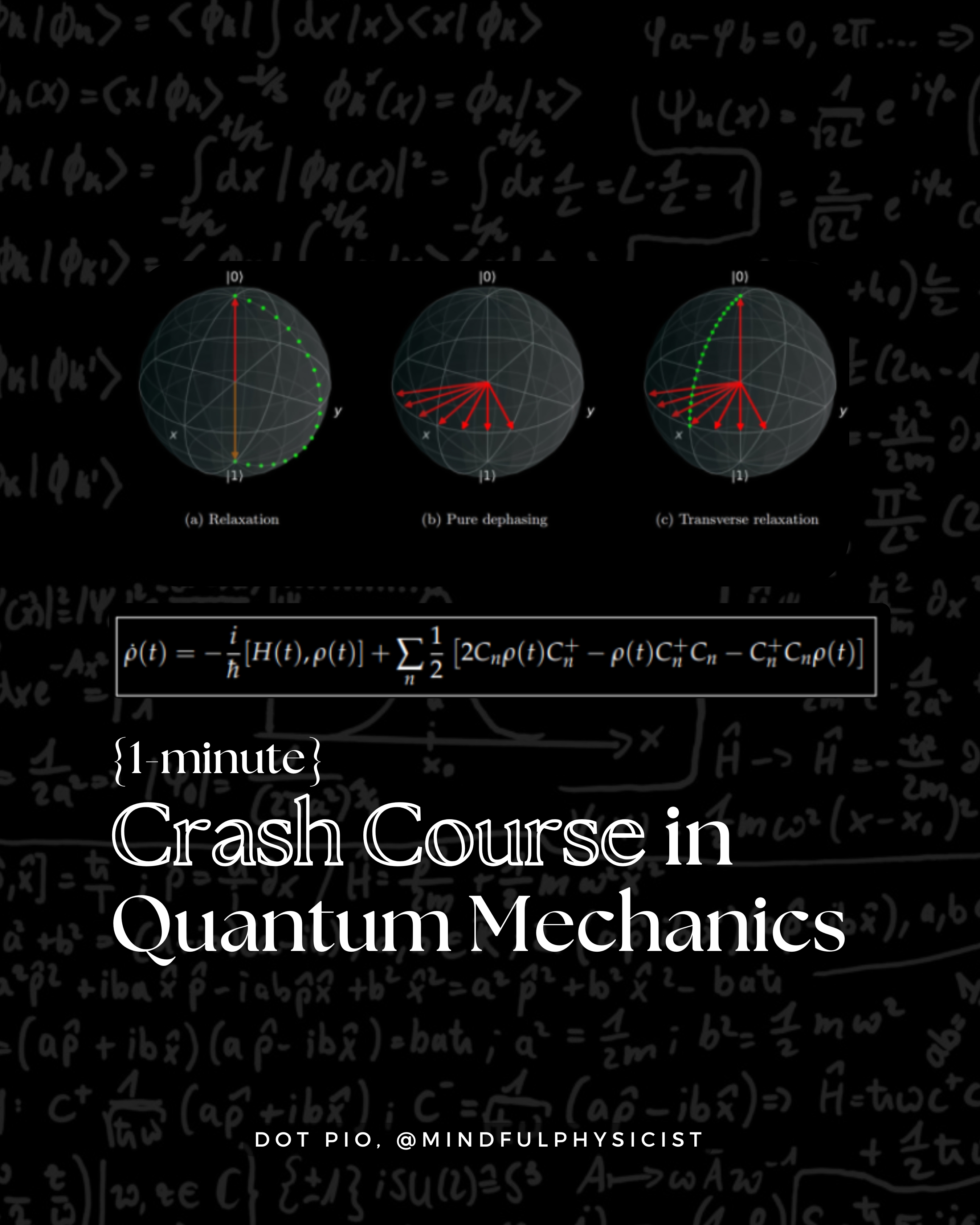 Quantum series